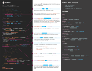 Redux Cheat Sheet: Core Concepts & React Example