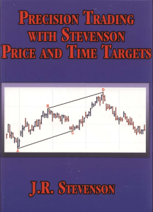 Precision Trading with Stevenson: Price & Time Targets