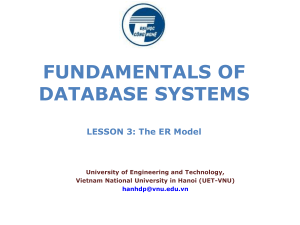 Fundamentals of Database Systems: ER Model