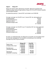 Mango NV Opgave: Deelnemingen & Consolidatie