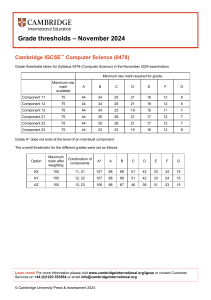 Cambridge IGCSE Computer Science Grade Thresholds Nov 2024