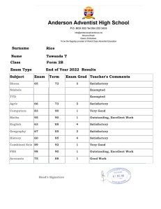 Student Report Card - Tawanda T, Form 2B