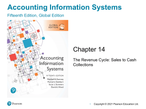 Revenue Cycle: Sales to Cash Collections