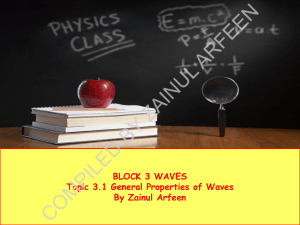 General Properties of Waves