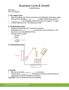 Business Cycle & Growth Student Notes