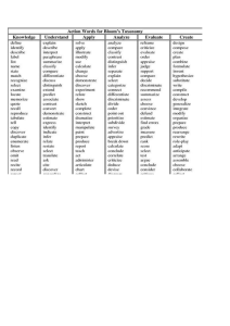 Bloom's Taxonomy Action Words Table