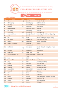 Ethnic Groups of Vietnam Vocabulary