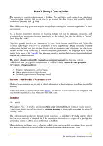 Bruner's Constructivism: Modes of Representation