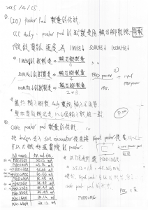 Power Pad Calculation Technical Notes