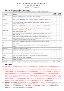 114年度晶片製作時程表