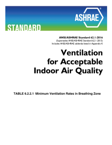 ASHRAE Standard 62.1-2016: Ventilation Rates