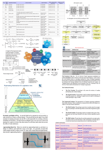 Air Traffic Management & ICAO Regulations Overview