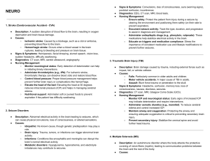 Neurological Disorders: Overview & Nursing Management