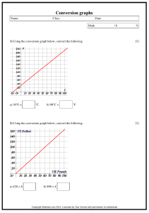 Conversion Graphs Worksheet