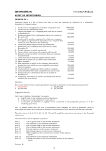 Audit of Inventories Practice Problems