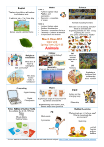 Beech Class KS1 Topic Web: Animals Spring Term 2024-25