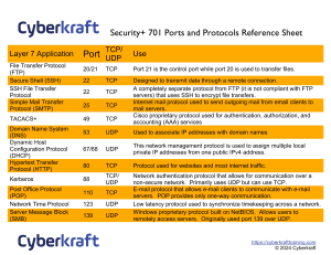 Security+ 701 Ports and Protocols Reference Sheet