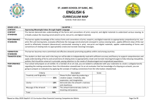 English 6 Curriculum Map: Meaningful Ideas & Visual Connections