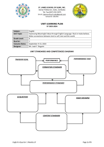 English Unit Learning Plan: Visual Media for Grade 6