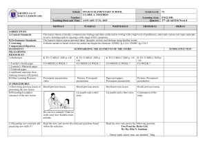 Grade 6 English Daily Lesson Log: Summarizing Story Elements