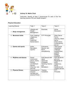 PE & Health Program Topics: Matrix Chart