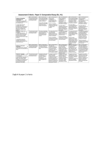 IB English Paper 2 Assessment Criteria