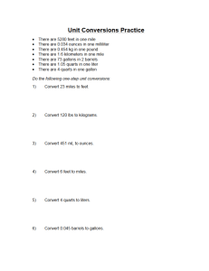 Unit Conversions Practice Worksheet