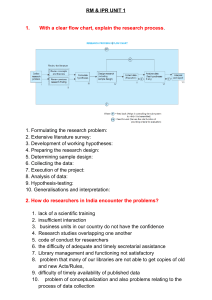 Research Methodology & IPR Course Material