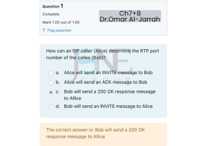 SIP RTP Port Determination Test Question