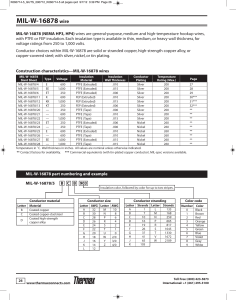 MIL-W-16878 Wire Specs: PTFE & FEP Insulation, Conductor Details