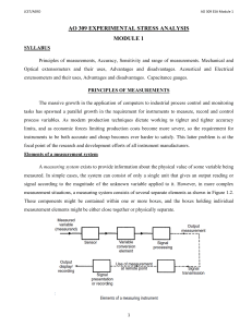 Experimental Stress Analysis Syllabus: Measurement Principles