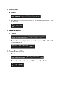 Métricas de Qualidade de Software: Taxa de Falhas e Mais