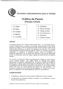 Pareto Chart Explanation & Usage