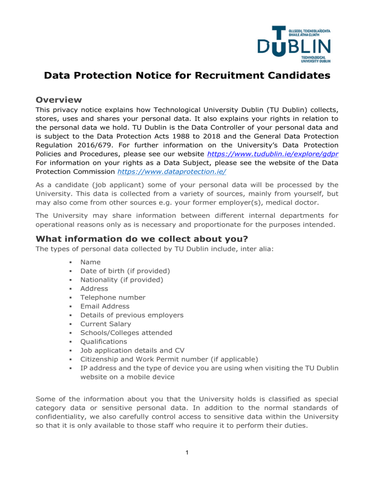 TU Dublin Data Protection Notice for Recruitment Candidates