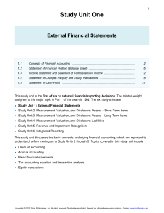 External Financial Statements Study Unit