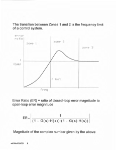 Control System Analysis: Error Ratio & Frequency Limits