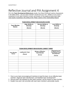 Team Development Journal Entry