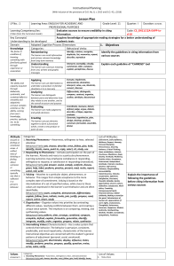 English Lesson Plan: Citing Sources