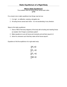 Static Equilibrium of a Rigid Body