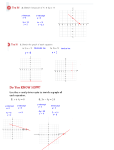 Graphing Linear Equations Worksheet