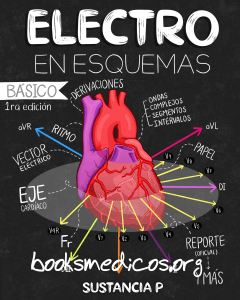 Electrocardiografía en Esquemas: Guía Básica