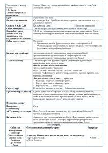 Тригонометриялық функциялар: 9-сынып сабақ жоспары