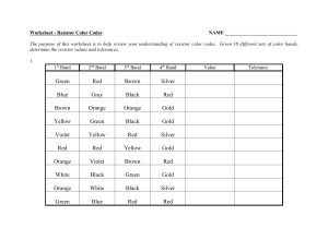 Resistor Color Code Worksheet