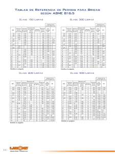 ASME B16.5 Flange Bolt Reference Tables