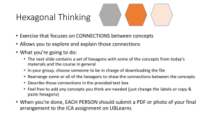 Hexagonal Thinking Exercise: Social Studies Concepts