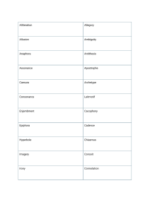 Literary Terms List