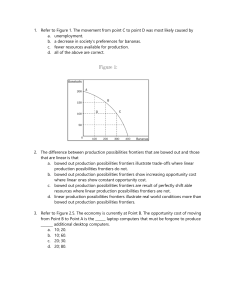 Economics Exam: Production, Demand, Elasticity, Cost