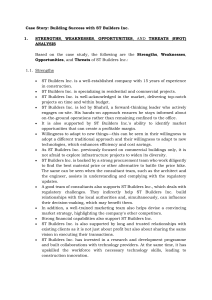 ST Builders Inc. SWOT Analysis Case Study