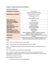 Supply Chain Drivers & Metrics: Key Financial Measures