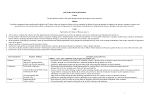 Marketing Management Syllabus